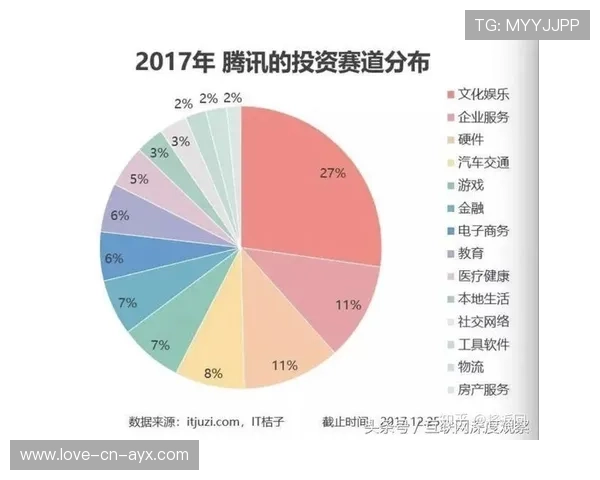 上港王朝的构建逻辑：投资、青训与文化三角模型