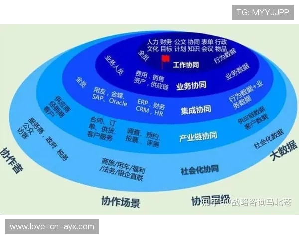 联赛国际化战略公布，海外市场开发进入实质阶段